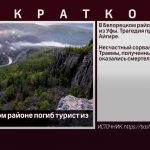 В Белорецком районе погиб турист из Уфы