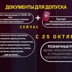 Где требуется сертификат о вакцинации от COVID 19