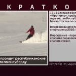 В Белорецке пройдут республиканские соревнования по сноуборду