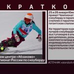 В горнолыжном центре «Абзаково» пройдет Чемпионат России по сноуборду