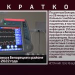 Эпидобстановка в Белорецке и районе на 26 января 2022 года