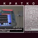 Эпидобстановка в Белорецке и районе на 14 февраля 2022 года