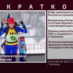 Белоречанка стала второй на чемпионате России