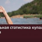 Печальная статистика купального сезона.mp4_snapshot_00.03_[2022.08.13_09.32.07]