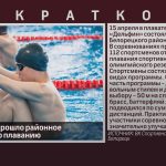 В Белорецке прошло районное первенство по плаванию.mp4_snapshot_00.01_[2023.04.18_09.02.54]