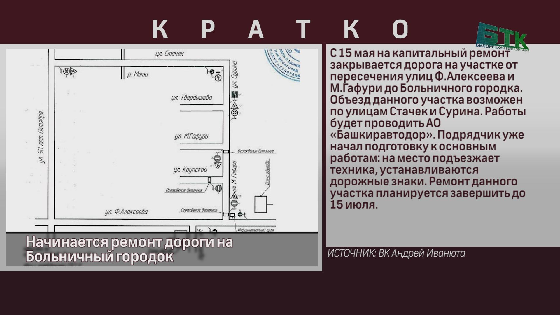 Больничный городок белорецк карта