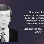 Вспомним 29 мая 1.mp4_snapshot_00.33_[2023.05.29_14.24.39]