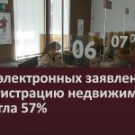 Доля электронных заявлений на регистрацию недвижимости достигла 57%.mp4_snapshot_00.02_[2023.06.29_08.48.16]