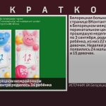 За неделю в Белорецком межрайонном перинатальном центре родилось 34 ребёнка.mp4_snapshot_00.02_[2023.09.05_09.00.52]