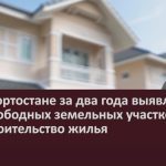 В Башкортостане за два года выявлено 1423 свободных земельных участков под строительство жилья.mp4_snapshot_00.01_[2023.10.18_08.56.39]