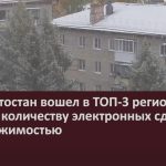 Башкортостан вошел в ТОП-3 регионов ПФО по количеству электронных сделок с недвижимостью.mp4_snapshot_00.01_[2023.12.14_08.56.17]