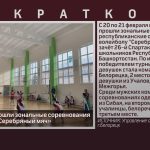 В Белорецке прошли зональные соревнования по волейболу «Серебряный мяч».mp4_snapshot_00.01_[2024.02.22_08.57.31]