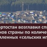 Башкортостан возглавил список регионов страны по количеству оформленных «сельских ипотек».mp4_snapshot_00.01_[2024.10.15_08.08.15]