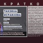 Белорецкая горнолыжница Танзила Исраилова показывает высокие результаты на Кубке России.mp4_snapshot_00.02_[2024.12.24_09.27.10]