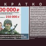 Увеличена единовременная выплата при заключении контракта на службу в зоне СВО.mp4_snapshot_00.01_[2025.01.21_09.24.12]