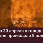 С 14 по 20 апреля в городе и районе произошло 9 пожаров.mp4_snapshot_00.03_[2025.04.23_09.25.57]