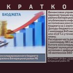 Об исполнении консолидированного бюджета муниципального района Белорецкий район РБ.mp4_snapshot_00.01_[2025.07.19_09.25.27]