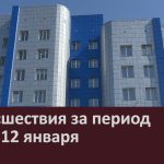 Происшествия за период с 1 по 12 января.mp4_snapshot_00.00_[2026.01.14_09.15.16]