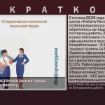 Оперативное состояние рынка труда по Белорецкому району.mp4_snapshot_00.01_[2026.07.09_08.50.11]