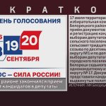 В Белорецком районе закончился приём документов от кандидатов в депутаты.mp4_snapshot_00.01_[2026.07.21_10.15.11]