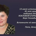 Вспомним 13 июля 2.mp4_snapshot_00.28_[2026.07.13_15.13.48]